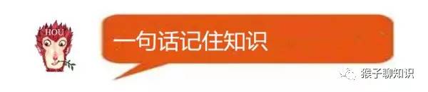 美股投资指南大全,美股日内交易指南
