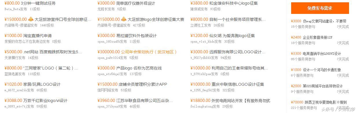 怎么利用互联网做兼职赚钱,网络兼职挣钱的几种方法