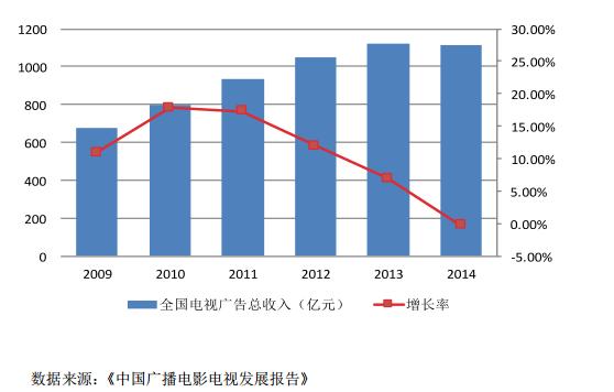 今日新股申购建议分析001301,明天上市新股申购建议分析