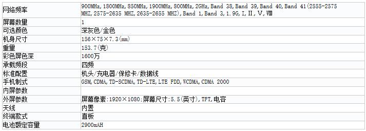 斐讯智能手机,斐讯手机怎么样