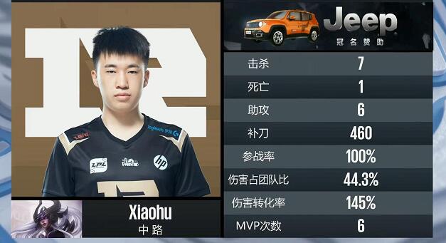 李哥中单版本,李哥的中单英雄