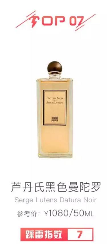 避雷香水,祖马龙香水混喷