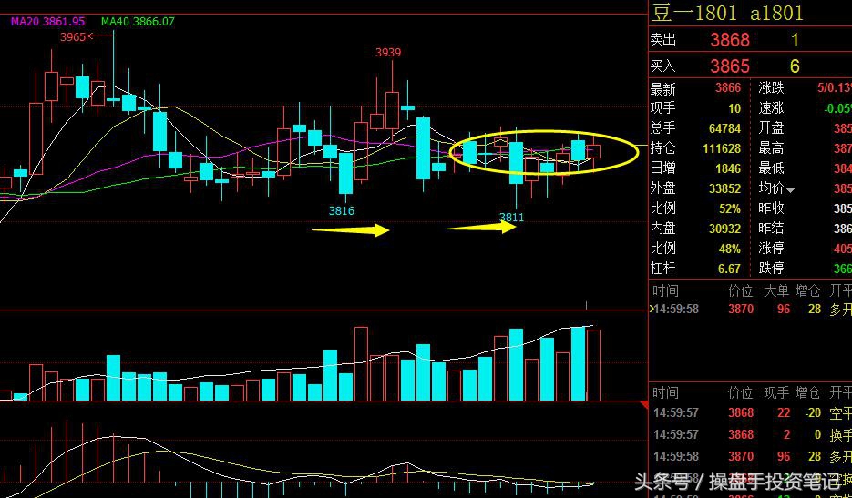 周末消息今日股评,铁矿热卷后市怎么样