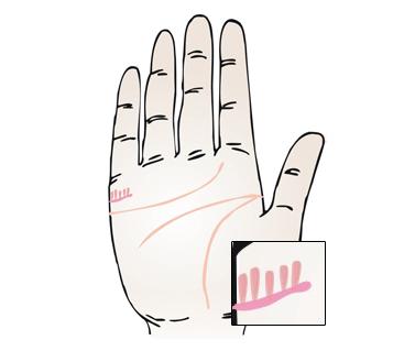 来,贫道教你如何通过手相来看自己后代运势,很多人并不知道可通过手相来判断生男生女