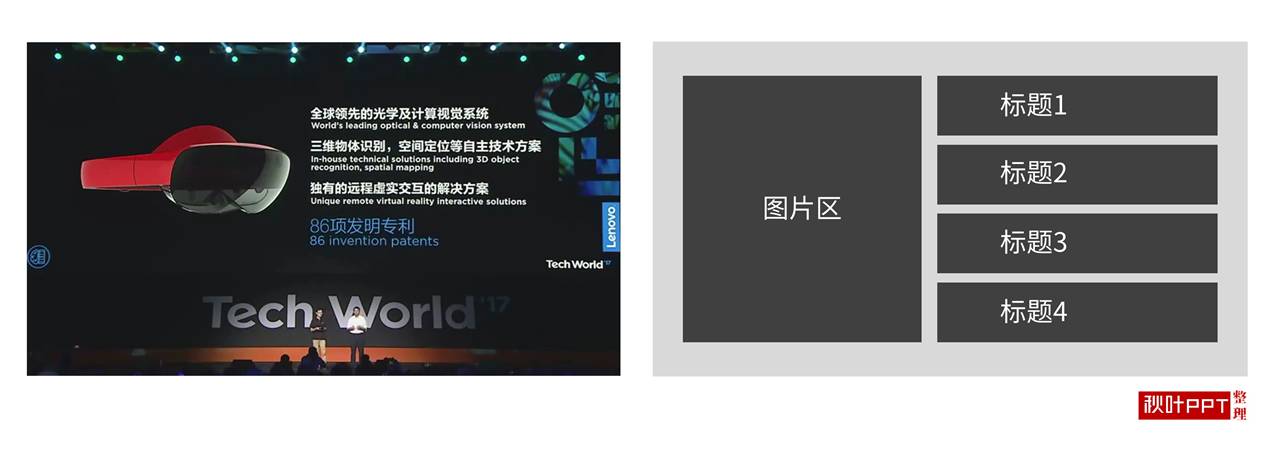 ppt排版经典案例,ppt排版技巧1页ppt说清楚10件事