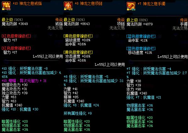 dnf最强首饰,dnf史上经典装备