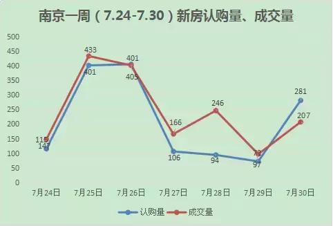 南京足球小镇进展,南京板桥楼市最新消息