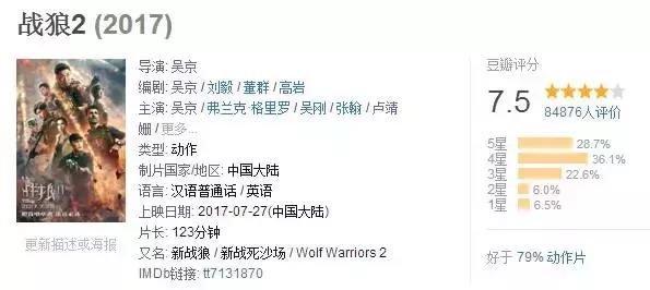 战狼2为什么这么多人黑,观众看战狼2