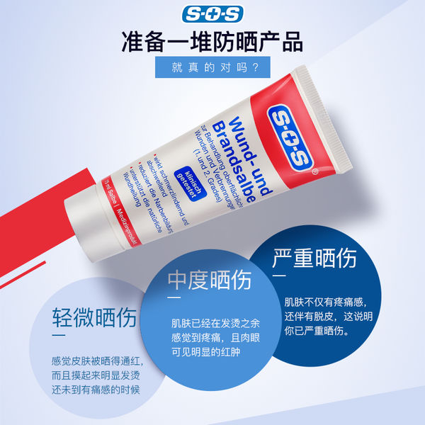 家庭医护小药箱,家庭用的医疗急救药箱