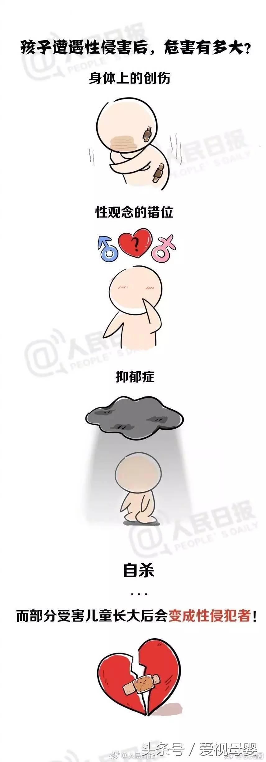 大部分父母没有告诉孩子的事,父母忘记以前的事情