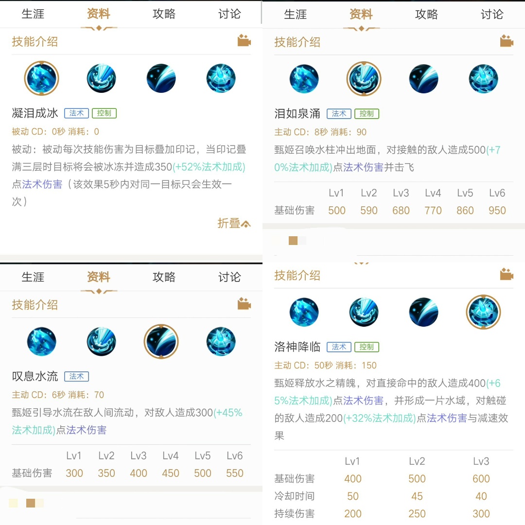 王者荣耀甄姬打超神怎么打,王者荣耀甄姬爆发流出装