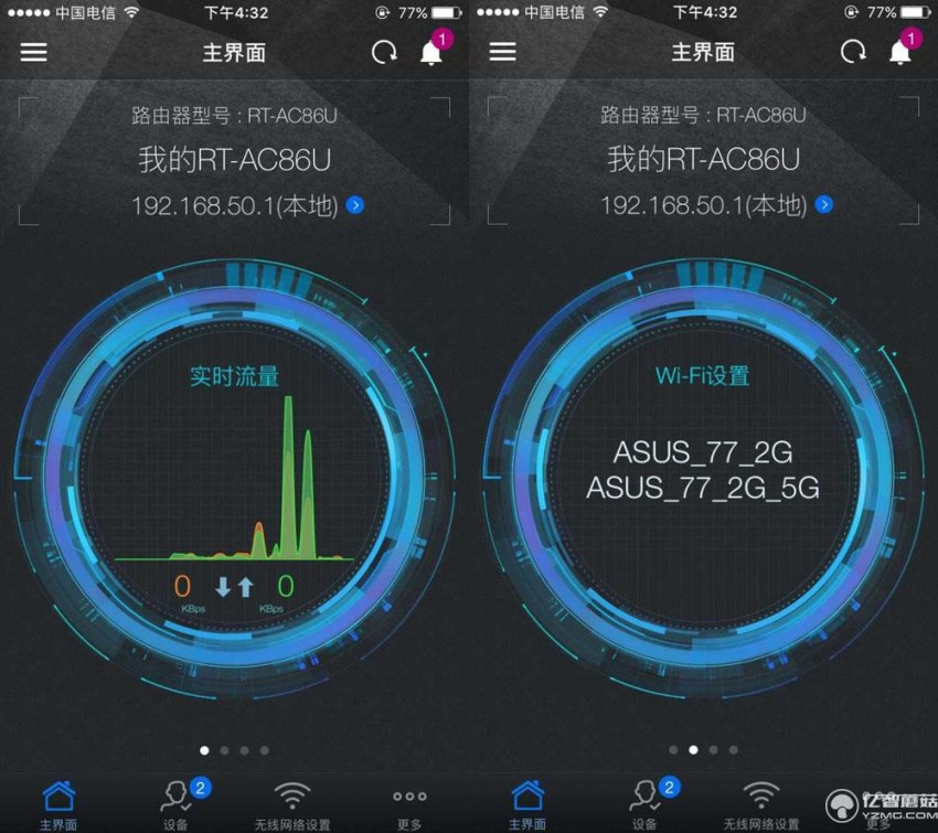 华硕rt-ac68u路由器开箱评测,华硕rt-ac86u路由器