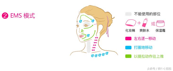 七种网红美容仪,现在比较流行的美容仪有哪款