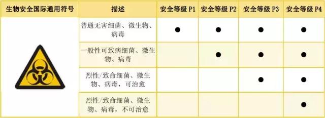 战狼2冷锋感染拉曼拉治愈救人,战狼二冷锋得拉曼拉怎么康复
