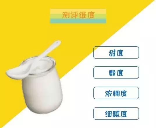 3块钱啤酒和30元的啤酒有什么区别,纯甄风味酸奶10盒装价格