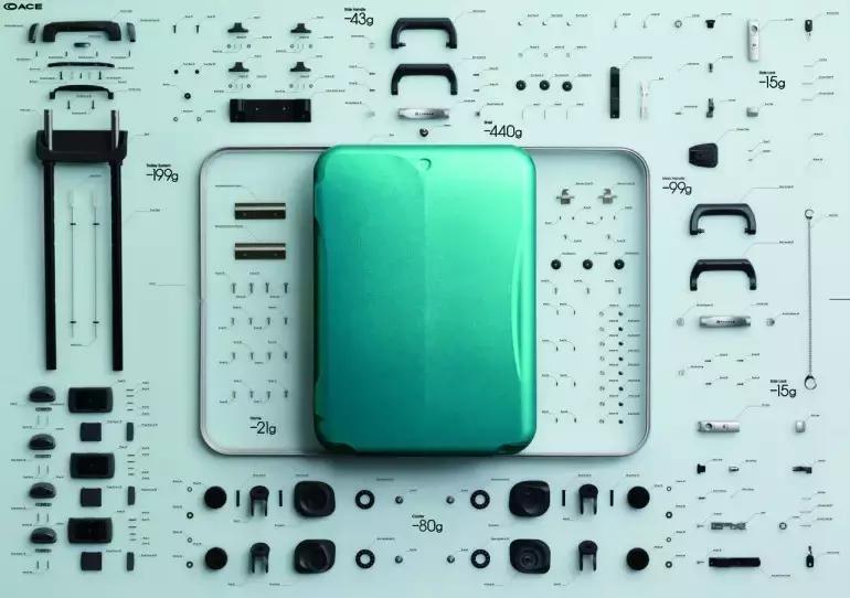 平价又好用的行李箱推荐,行李箱推荐测评性价比高不翻车