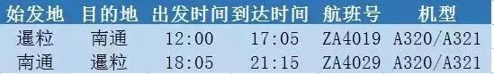 天空吴哥航空：首降南通机场，直飞神秘国度柬埔寨暹粒