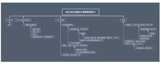 长尾理论为什么长尾部分成本低,长尾理论对比