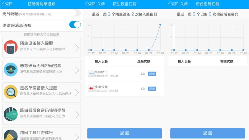 信号超强网速超快的路由器,比小米ax3000穿墙好的路由器
