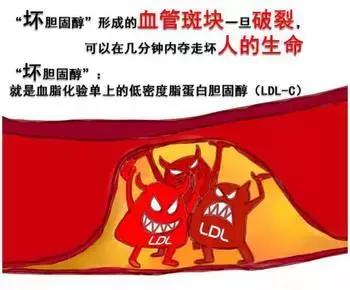 心梗直播间,心梗发病全过程视频