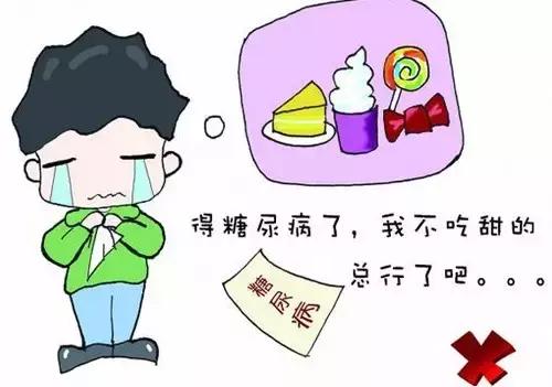 葡萄糖用作补品合适吗