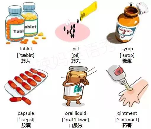 趣味中药速记,方剂趣味记