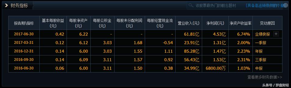 厦门钨业600549：新里程碑已经开始？！