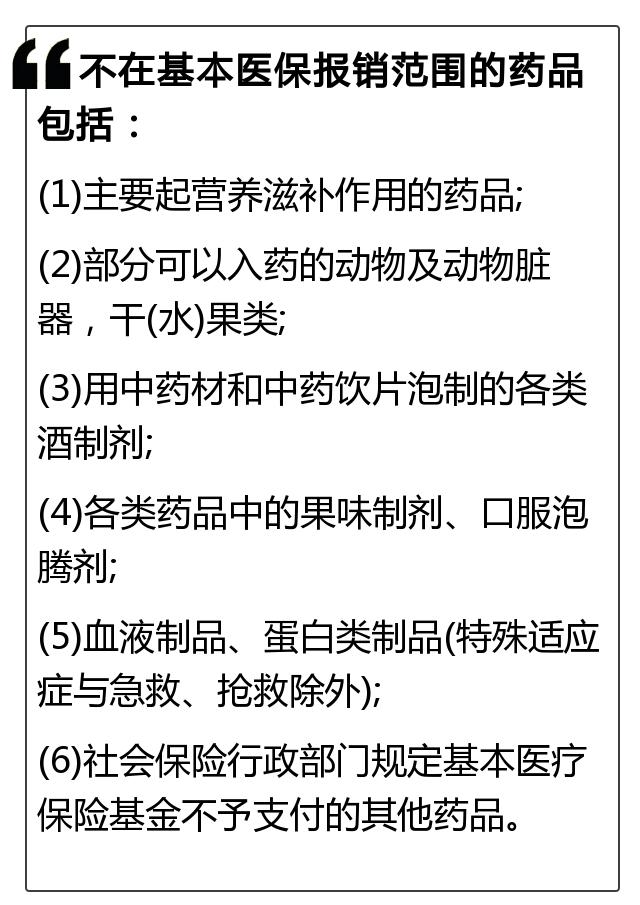 社保卡在医院买药报销比例,社保卡在医院做大手术能报销吗