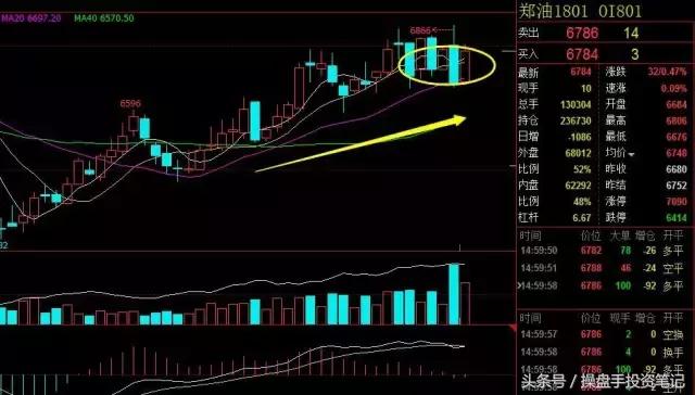 周末消息今日股评,铁矿热卷后市怎么样