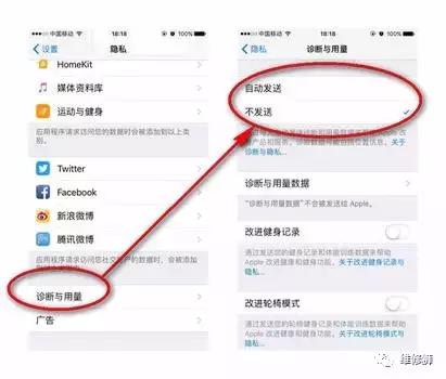 iphone6屏幕失灵点不动怎么办,iphone6p屏幕失灵怎么强制关机