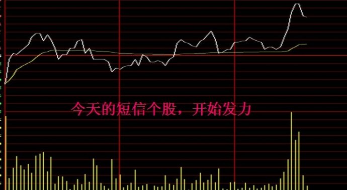 炒股票最简单的短线方法,炒股票如何找市场热点