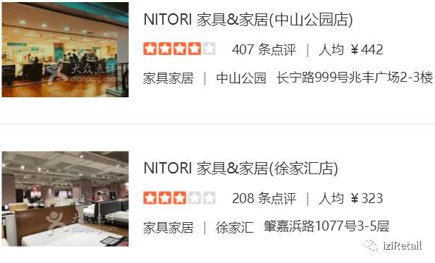 这家跟着魔都天气爆热起来的日本家居店，降温了吗？｜iziRetail快报