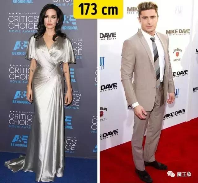 哈利波特角色官方身高,哈利波特人物身高