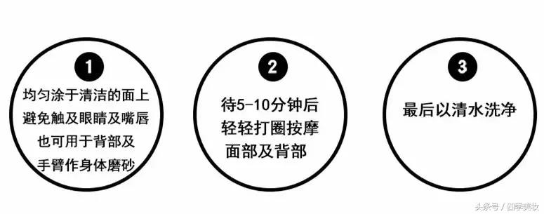 色差最简单的解决方法,色差严重怎么调