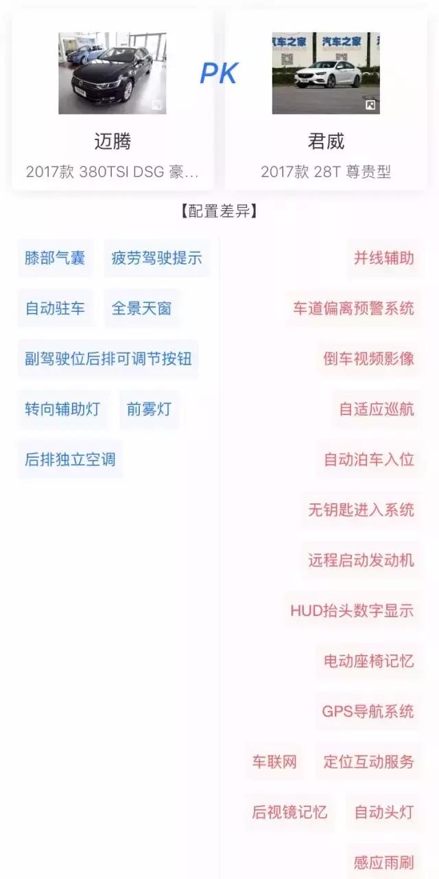 别克君威对比大众迈腾,全新君威和迈腾