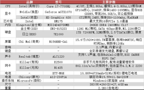 微星gs63vr笔记本,ge63vr拆机
