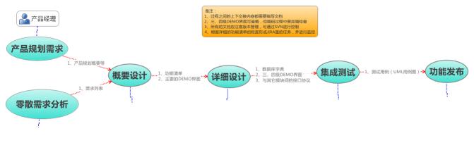 长虹启客电视如何安装外部软件,长虹启客电视如何使用手机控制