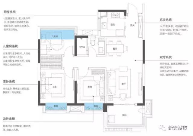 滨湖某盘营销中心开放狂揽客！三条地铁，紧邻名校，2260套房源待入市，区域房子能不能买？