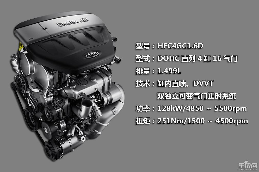 s7发动机是v几,s7用的什么发动机