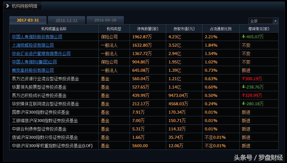 厦门钨业600549：新里程碑已经开始？！