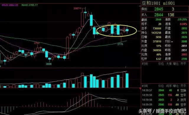 周末消息今日股评,铁矿热卷后市怎么样