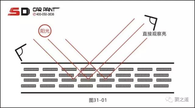 汽车调漆调色比例,汽车调漆之金属漆颜色的微调技巧