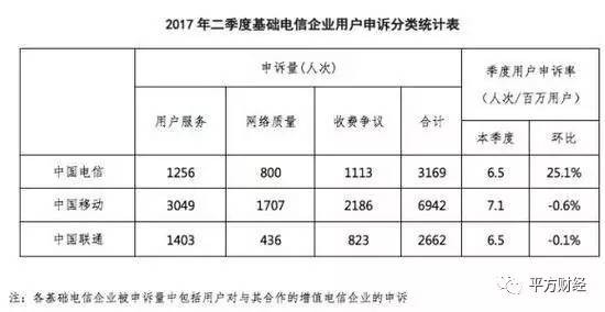 最新银行异地取款手续费,银行异地取款手续费