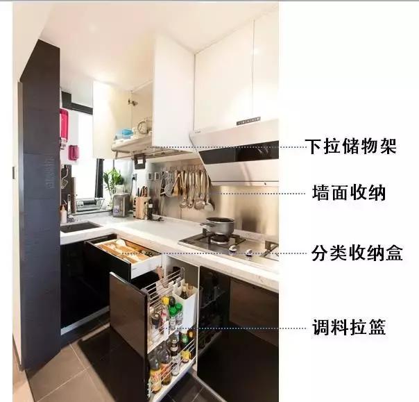 36㎡打造乐活居，你什么样，生活就什么样！