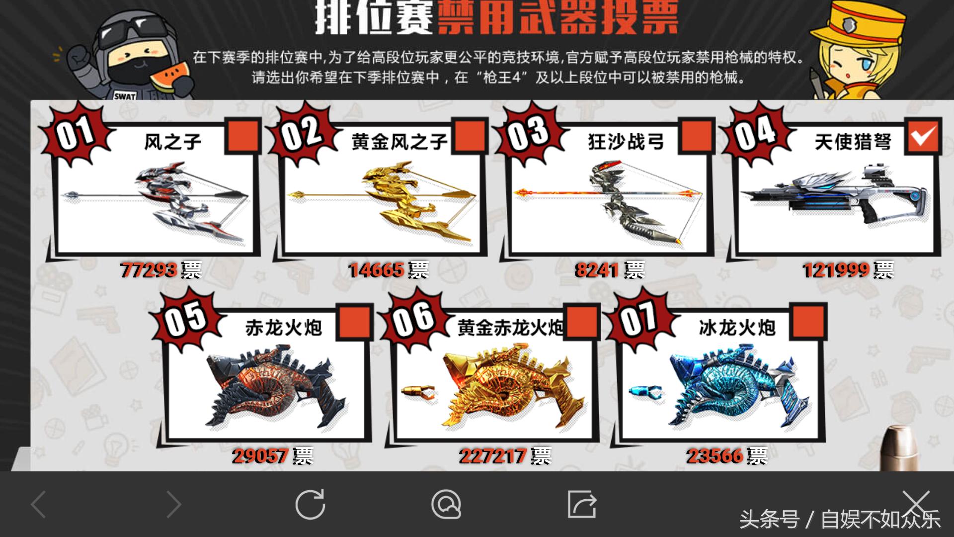 cf手游7月8号排位更新么,cf手游赛季初什么时候可以禁枪