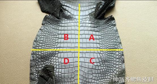 市场这么乱，鳄鱼皮具这么多，什么样的才是好的鳄鱼皮成品呢