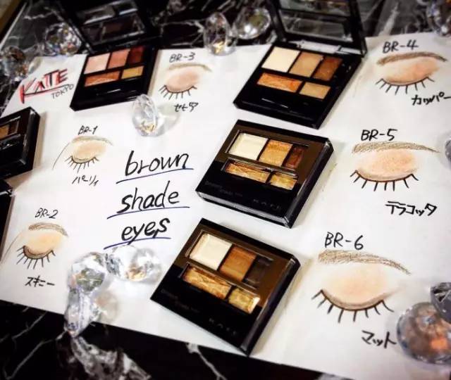 眼妆教程日常简单,眼妆教程日常简单易学