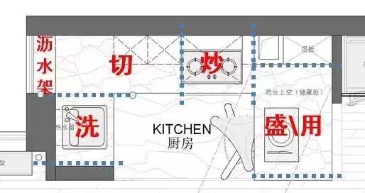 36㎡打造乐活居，你什么样，生活就什么样！