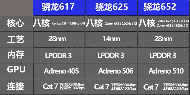 小米5x换屏多少钱,小米5x回收多少钱