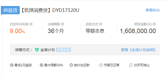 搜易贷要求存2000可靠么,搜易贷怎么样值得购买吗